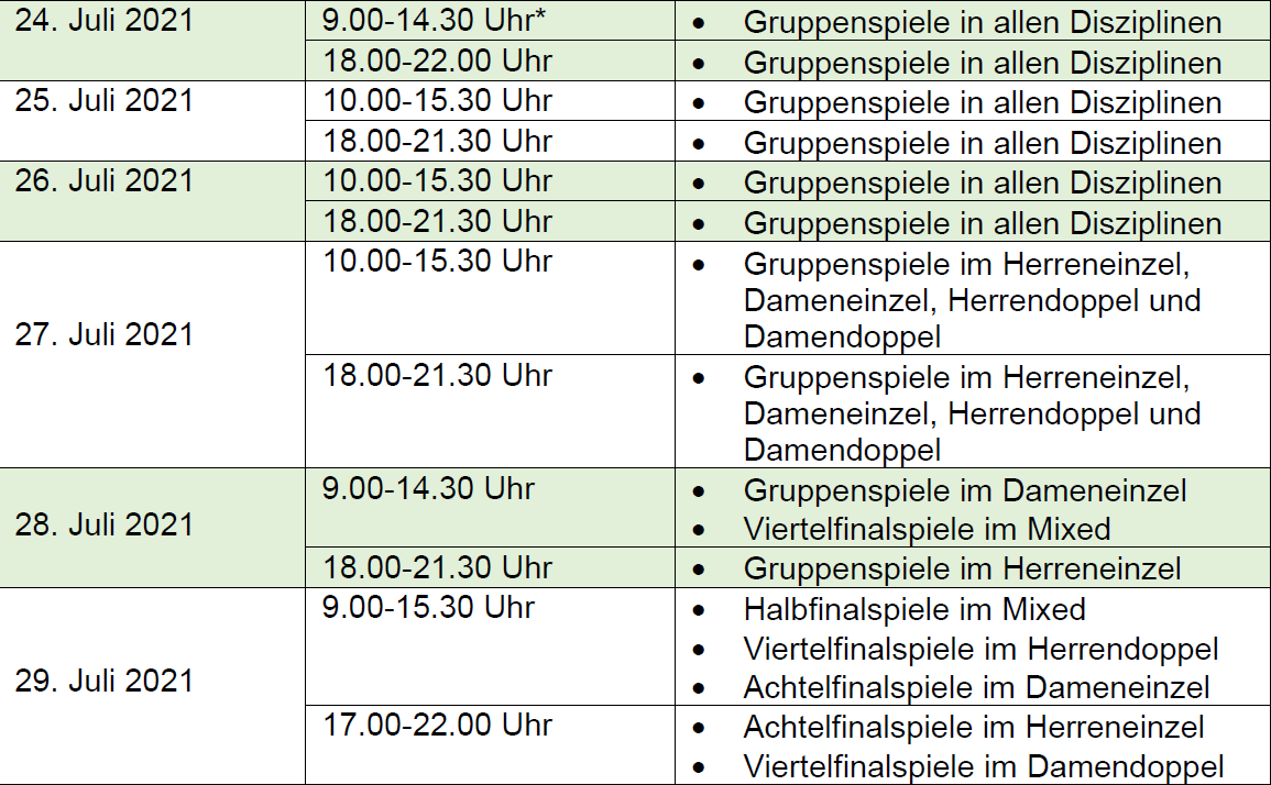 Zeitplan 1