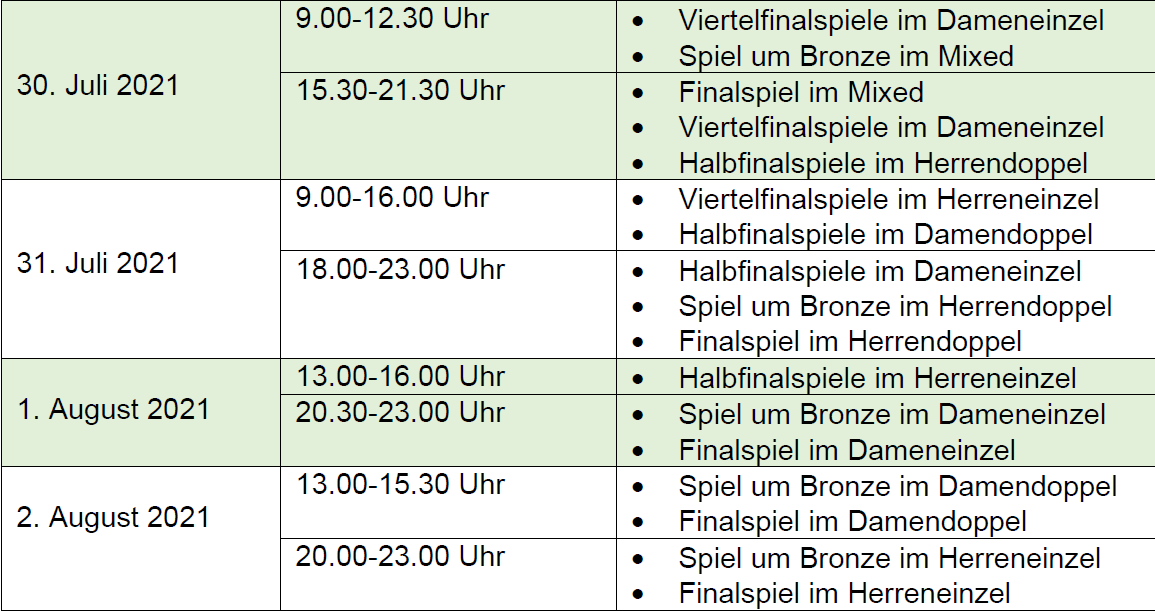 Zeitplan 2